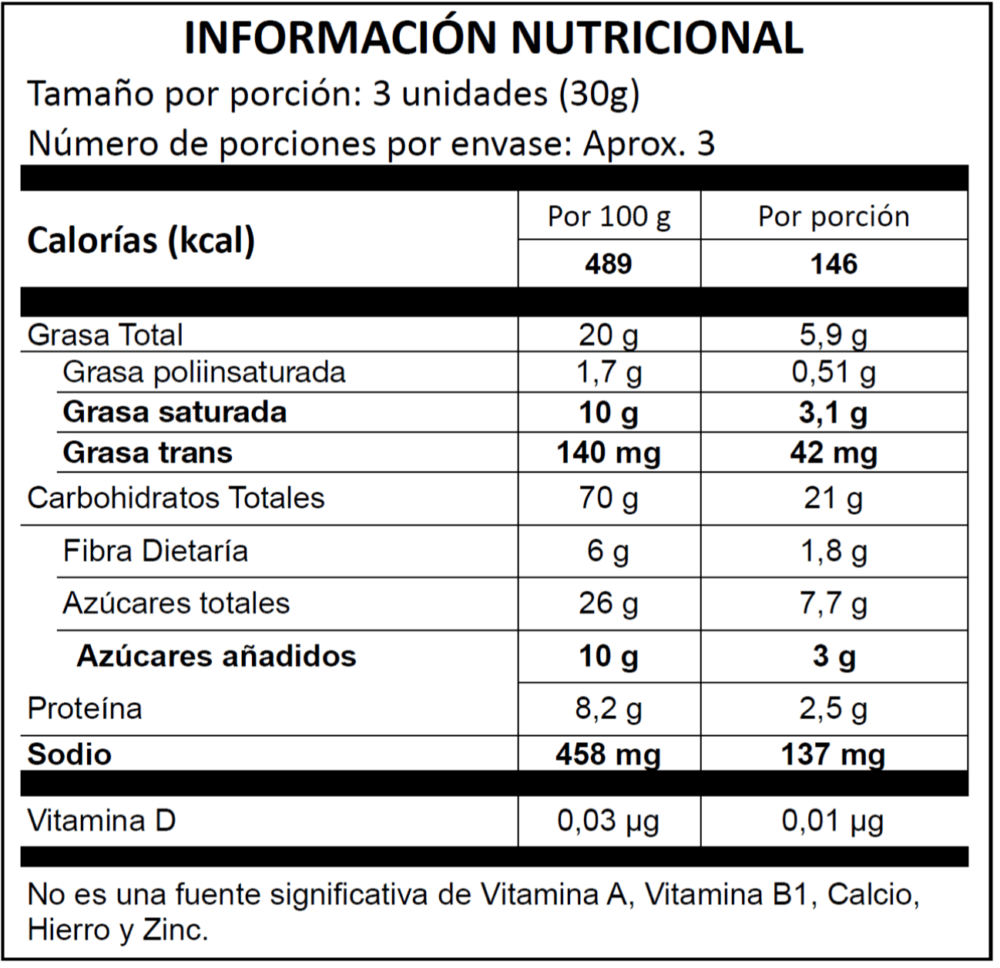 Palitos con Avena y Frutos Rojos - Imagen 3